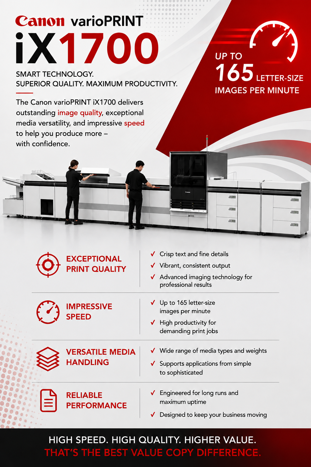Canon varioPRINT iX1700 high-speed production inkjet press used by Best Value Copy for professional-quality color printing and fast online print production.